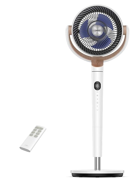 DREO DR-HPF002 Standventilator mit Zweiachsen-Rundum-Oszillation