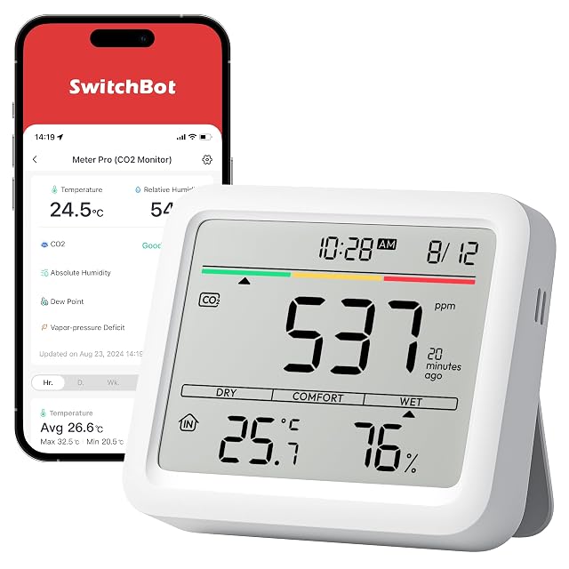 SwitchBot Meter Pro CO2 Monitor zeigt CO2-Wert, Temperatur, und Luftfeuchtigkeit